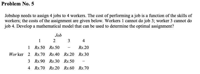 Problem No. 5 Jobshop needs to assign 4 jobs to 4