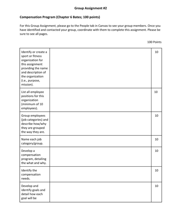 Group Assignment #2 Compensation Program (Chapter