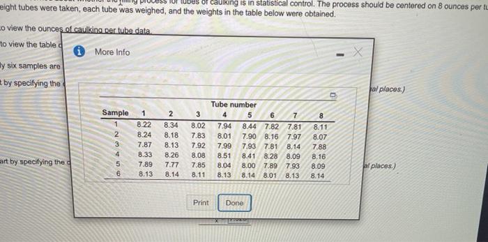 **** x-chart answers in the picite are currently