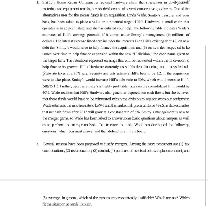 1. Smitty's Home Repair Company, a regional