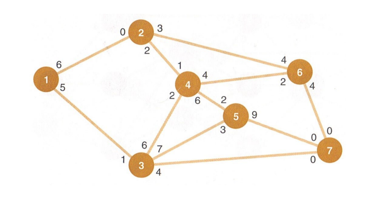The National Express Parcel Service has
