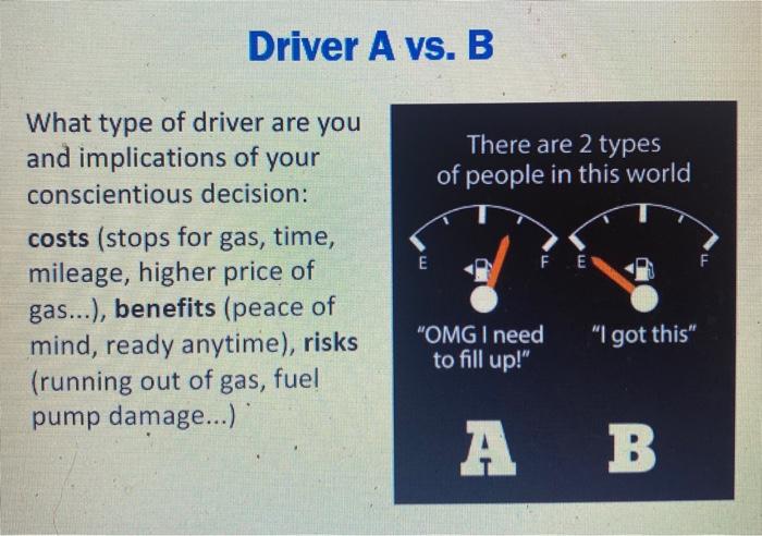 There are two types of drivers when it comes to