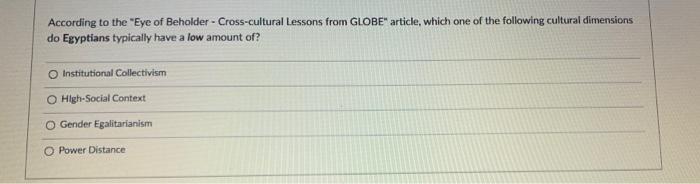 According to the "Eye of Beholder -