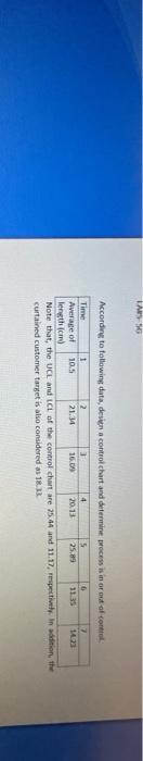 sorry i posted it twice this is same as previous