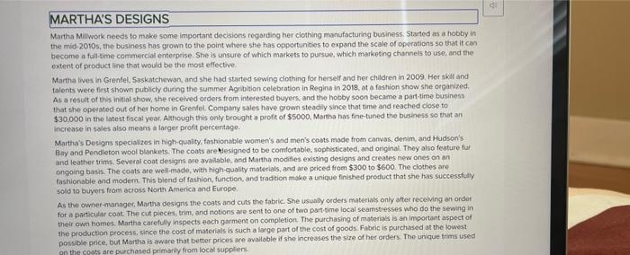 MARTHA'S DESIGNS Martha Millwork needs to make