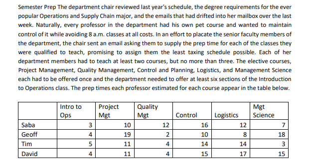 What is an appropriate objective function for