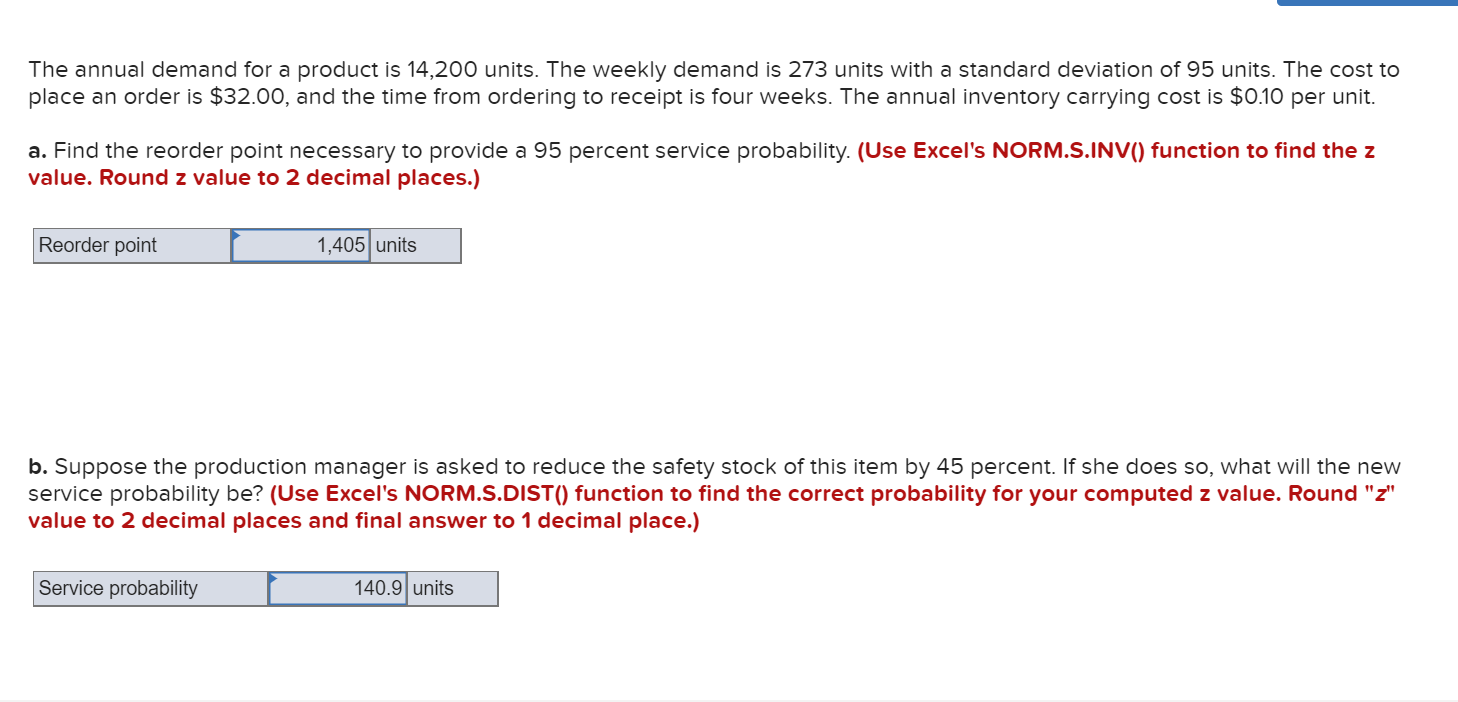 The annual demand for a product is 14,200 units.