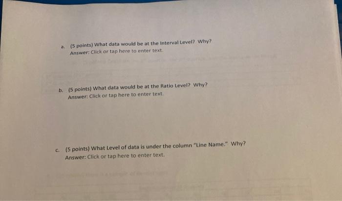 2. (15 points) Below is a table of US Gross