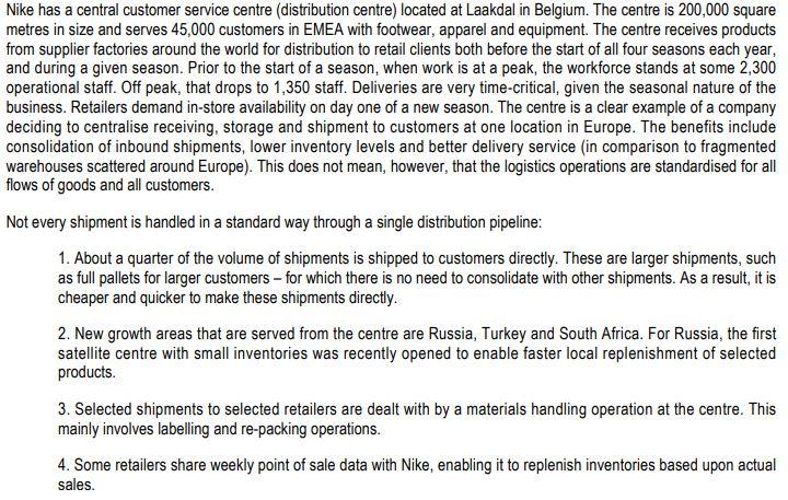 (20 Marks) Examine and discuss the reasons for