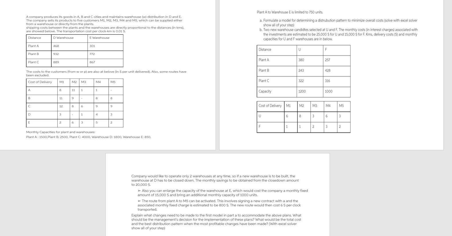 Plant A to Warehouse E is limited to 750 units. .