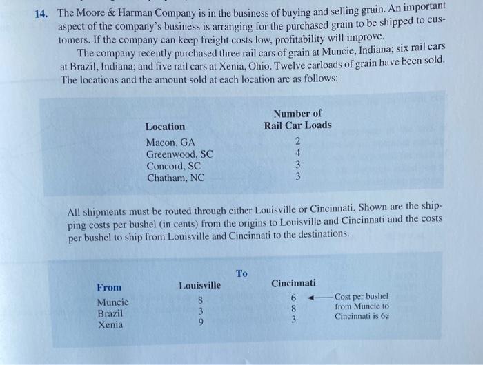 drawl network model, Write linear programming