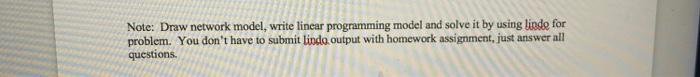 drawl network model, Write linear programming