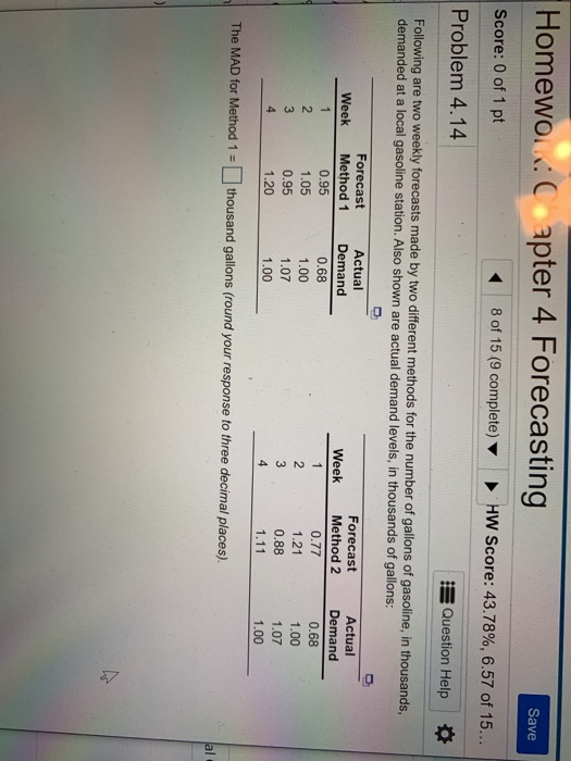 Homewon apter 4 Forecasting Save Score: 0 of 1 pt