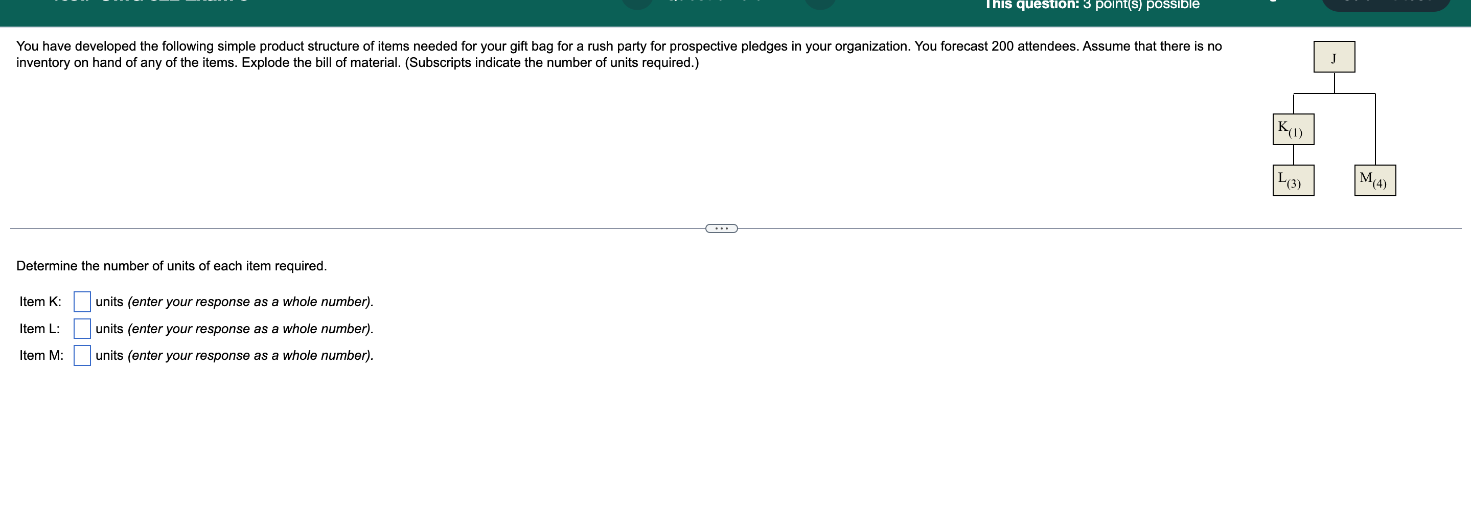 This question: 3 point(s) possible You have