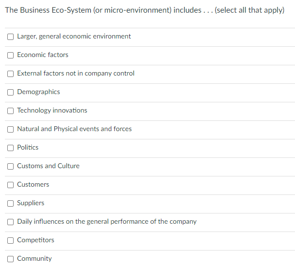 The Business Eco-System (or micro-environment)