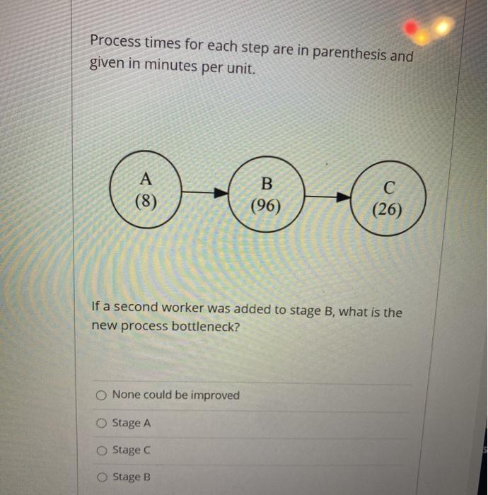 Process times for each step are in parenthesis