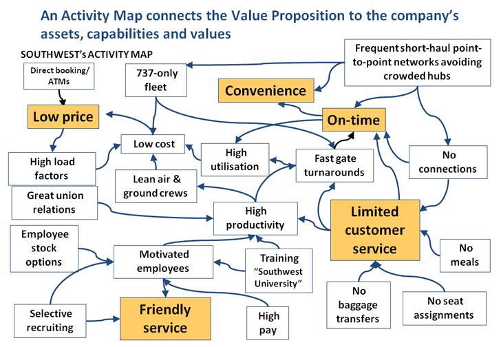 Create LG Corporation (company as a whole, not