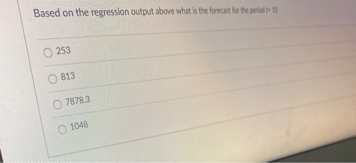 Based on the regression output above what is the