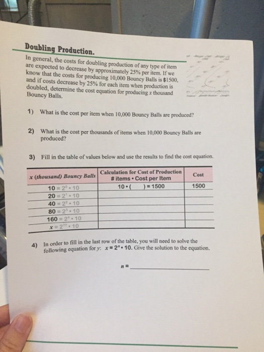 Doubling Production. In general, the costs for