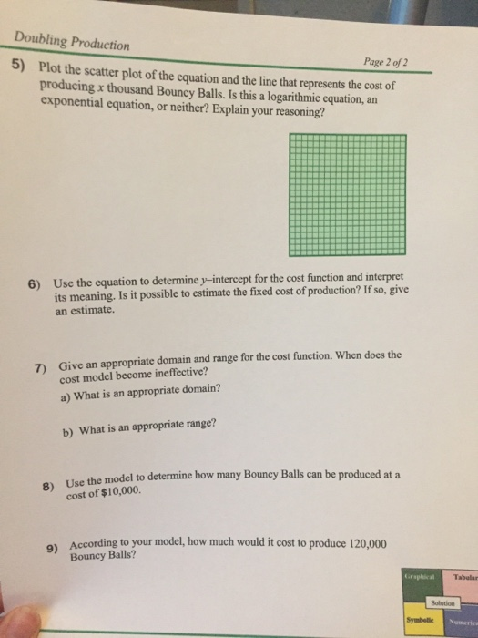 Doubling Production. In general, the costs for