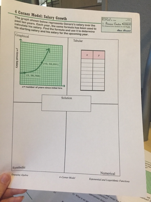 Doubling Production. In general, the costs for