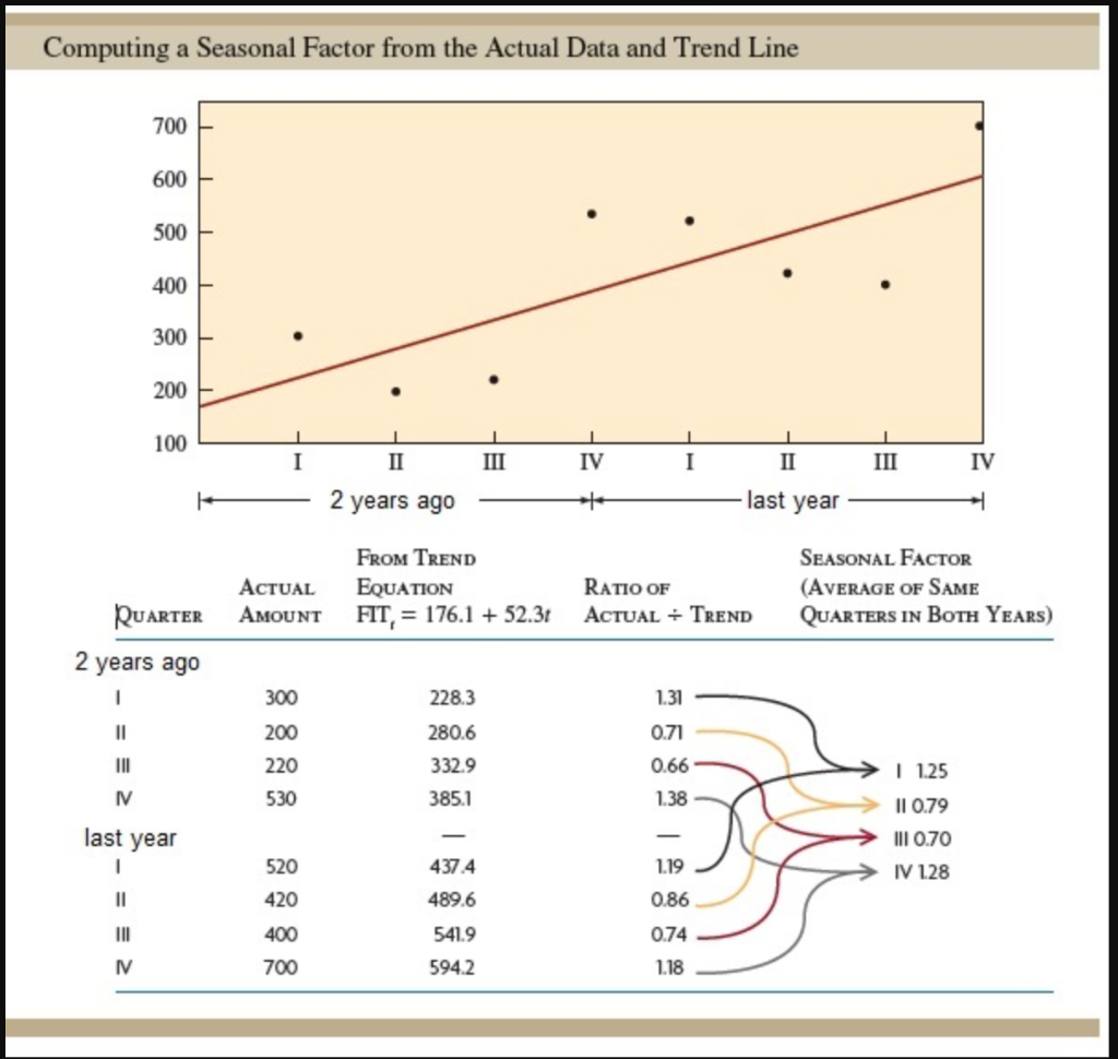 Exhibit 3.10 Tucson Machinery, Inc., manufactures