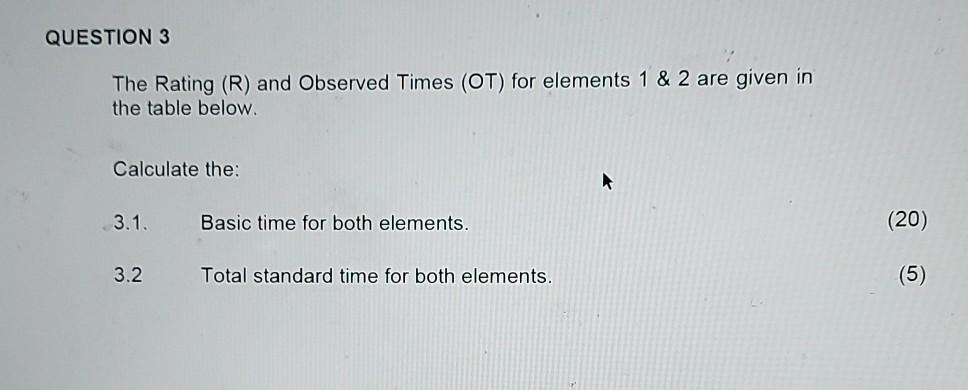QUESTION 3 The Rating (R) and Observed Times (OT)