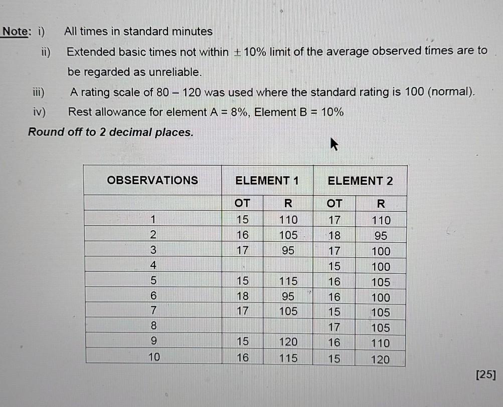 QUESTION 3 The Rating (R) and Observed Times (OT)