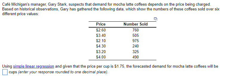 Caf Michigan's manager, Gary Stark, suspects that