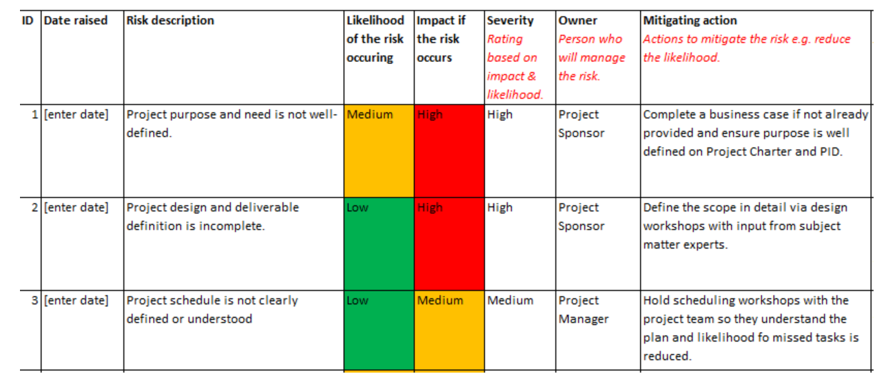 Risk management has perhaps never been more