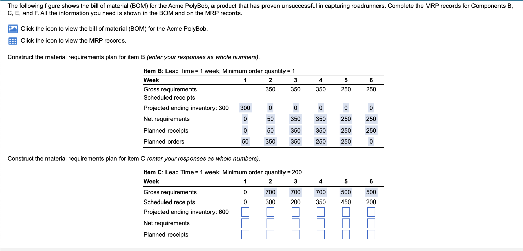 The following figure shows the bill of material