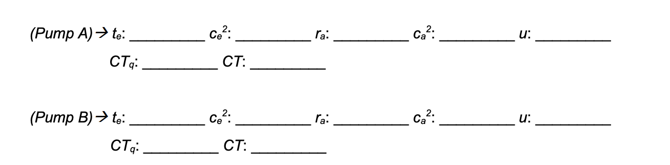 1. Consider two digital fuel pumps A and B that