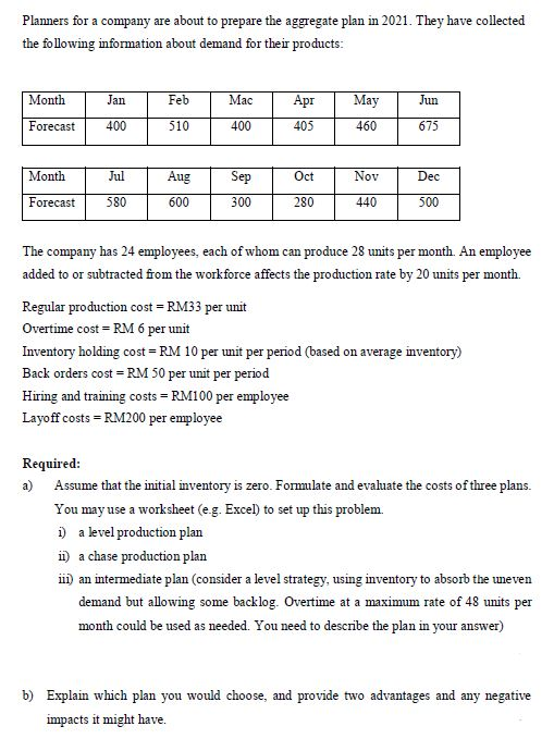 I suppose the normal working hour will be 8 hours