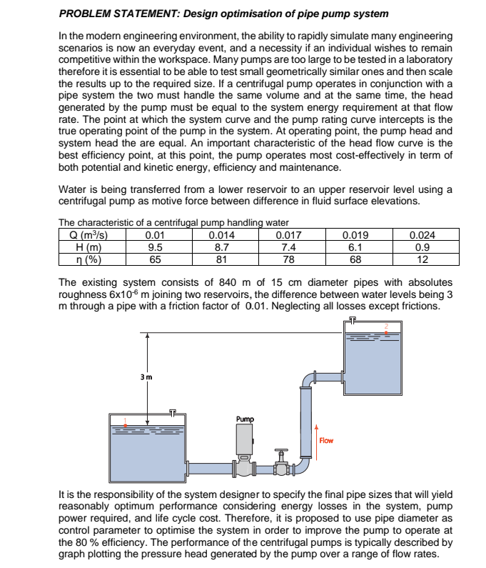 1. What is the volume flow rate and system head