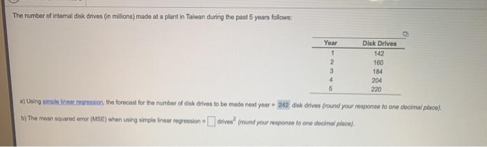 what is b? The number of intamal dink drives (In