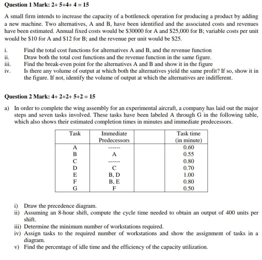 Question 1 Mark: 2+5+4+ 4 = 15 A small firm