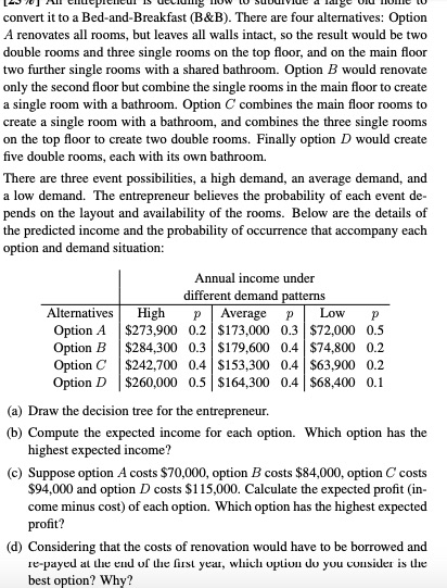 convert it to a Bed-and-Breakfast (B&B). There