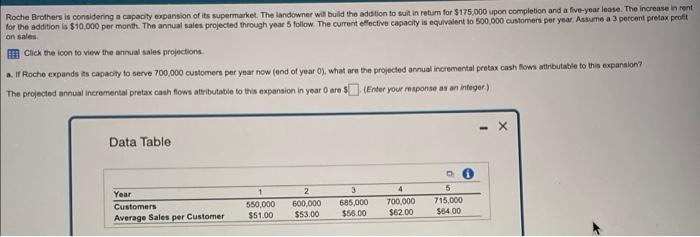 thank you! Roche Brothers is considering a