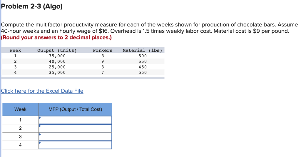 Compute the multifactor productivity measure for