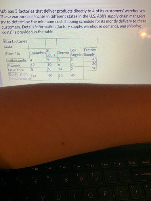 Abb has 3 factories that deliver products