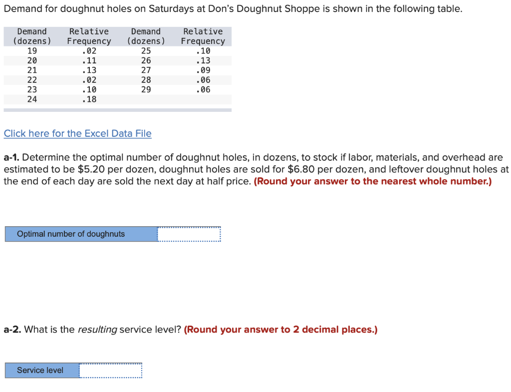 Demand for doughnut holes on Saturdays at Don's