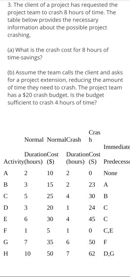3. The client of a project has requested the