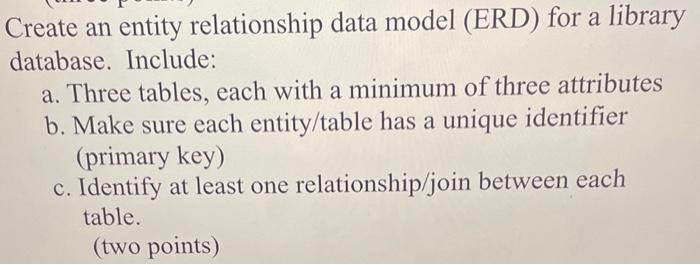 Create an entity relationship data model (ERD)