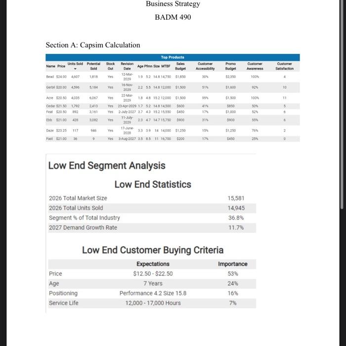 Based on the information please answer the