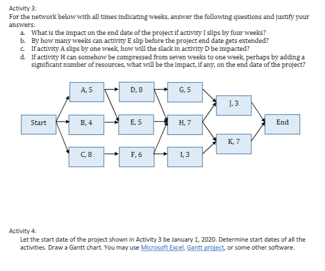 I NEED BOTH Activities! Activity 3 AND Activity