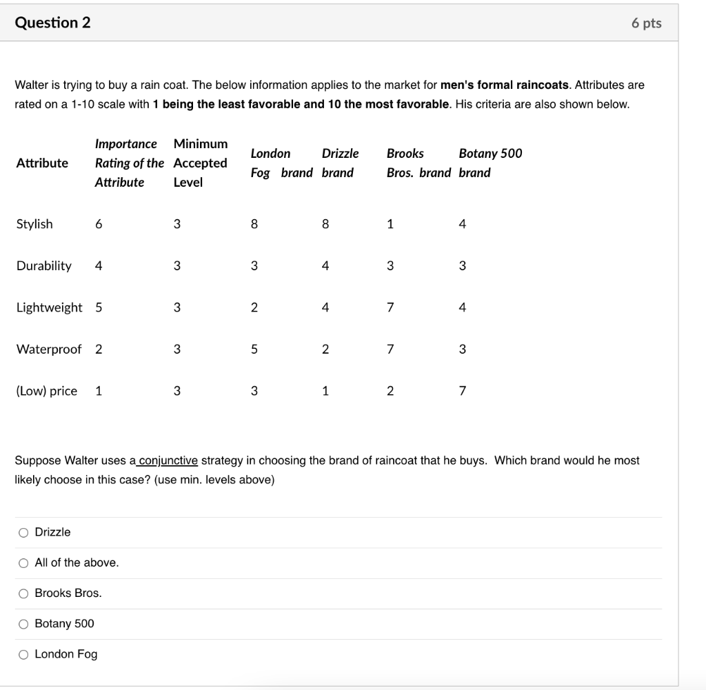 Question 2 6 pts Walter is trying to buy a rain