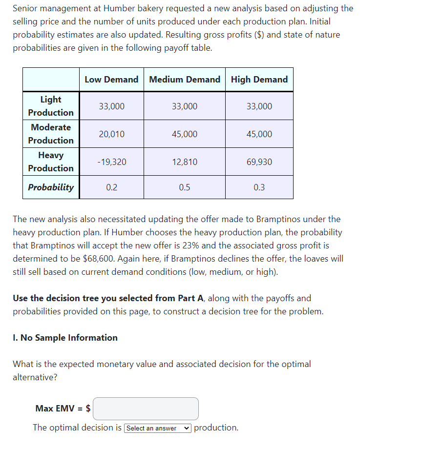 Senior management at Humber bakery requested a