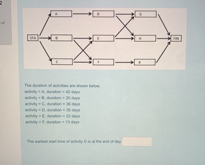 2 tof STA B H FIN F 1- style=