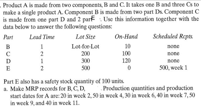 Product A is made from two components, B and C.