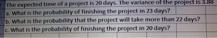 The expected time of a project is 20 days. The